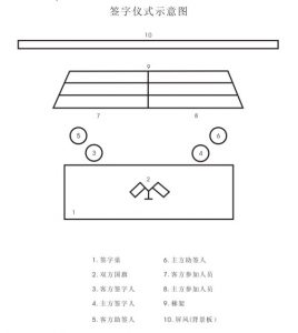 qianzitushi